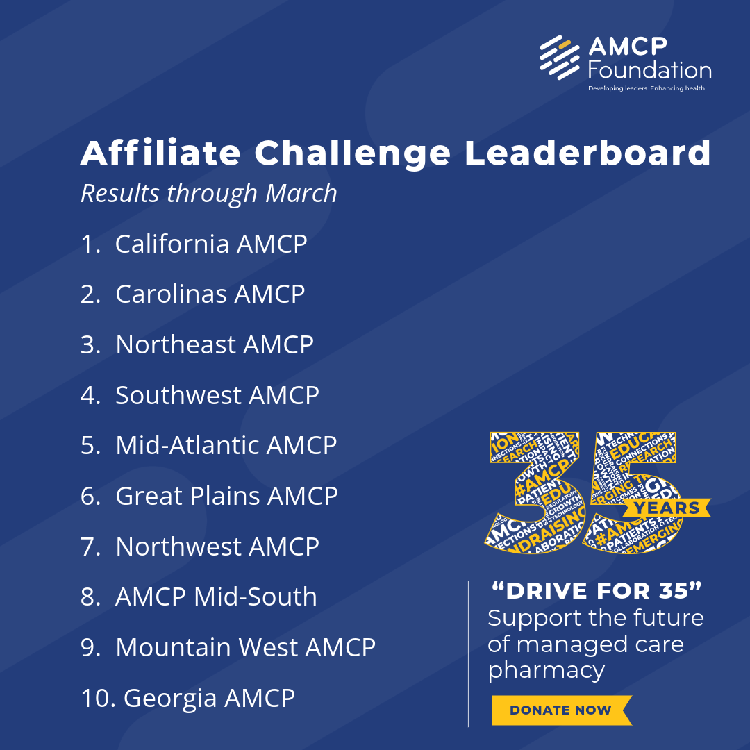 Affiliate Leaderboard March