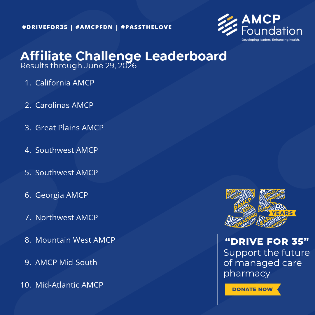 Affiliate Leaderboard June