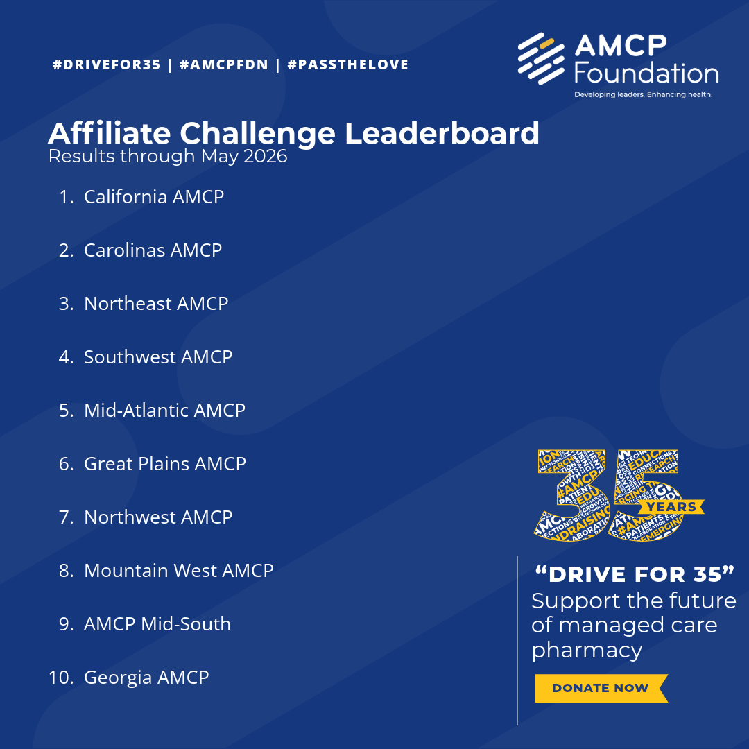 Affiliate Leaderboard May